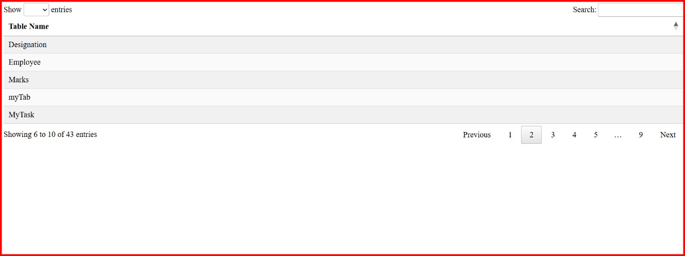 Picture showing the output of Server-Side Processing With Ajax In Jquery